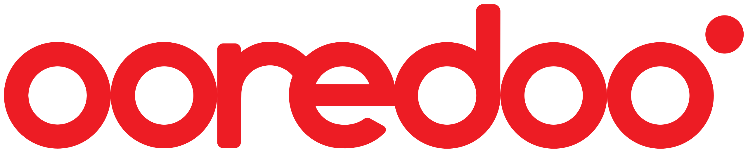 Ooredoo Oman